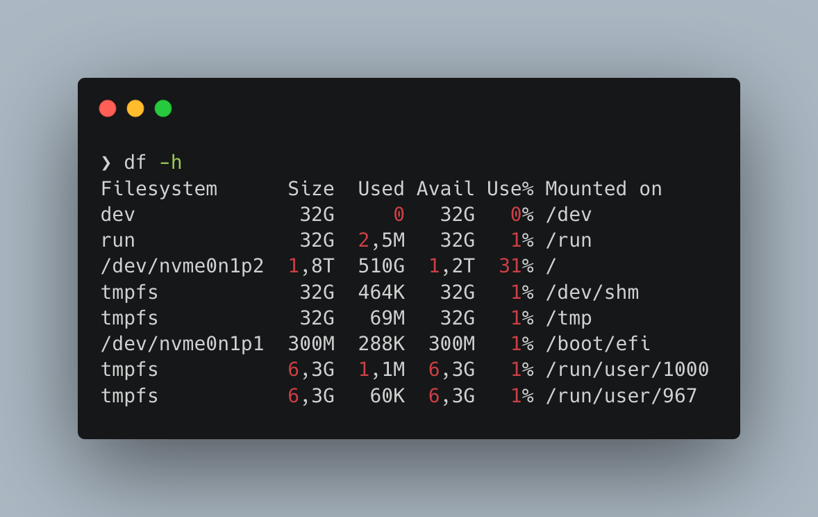 human readable df output